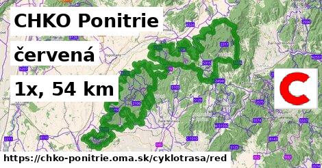 CHKO Ponitrie Cyklotrasy červená 