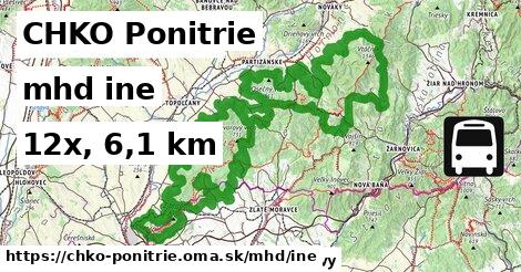 CHKO Ponitrie Doprava iná 