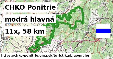 CHKO Ponitrie Turistické trasy modrá hlavná