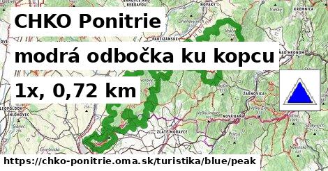 CHKO Ponitrie Turistické trasy modrá odbočka ku kopcu