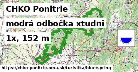 CHKO Ponitrie Turistické trasy modrá odbočka xtudni