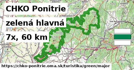 CHKO Ponitrie Turistické trasy zelená hlavná