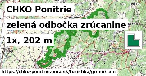 CHKO Ponitrie Turistické trasy zelená odbočka zrúcanine