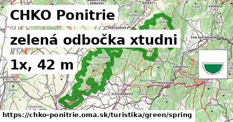 CHKO Ponitrie Turistické trasy zelená odbočka xtudni