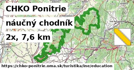 CHKO Ponitrie Turistické trasy iná náučný chodník