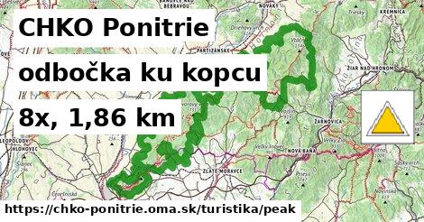 CHKO Ponitrie Turistické trasy odbočka ku kopcu 