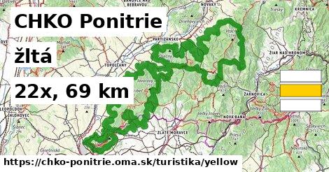 CHKO Ponitrie Turistické trasy žltá 