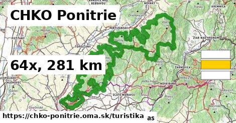 CHKO Ponitrie Turistické trasy  