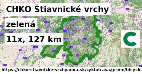 CHKO Štiavnické vrchy Cyklotrasy zelená bicycle