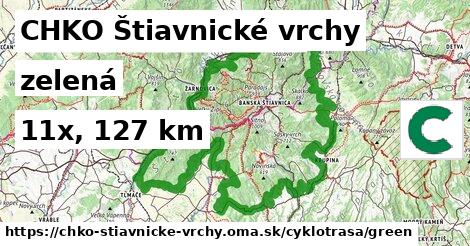 CHKO Štiavnické vrchy Cyklotrasy zelená 