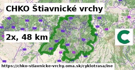 CHKO Štiavnické vrchy Cyklotrasy iná 