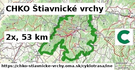 CHKO Štiavnické vrchy Cyklotrasy iná 