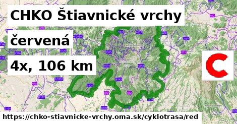 CHKO Štiavnické vrchy Cyklotrasy červená 