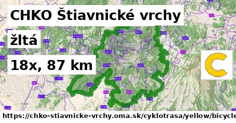 CHKO Štiavnické vrchy Cyklotrasy žltá bicycle