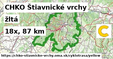 CHKO Štiavnické vrchy Cyklotrasy žltá 