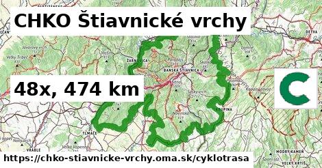 CHKO Štiavnické vrchy Cyklotrasy  