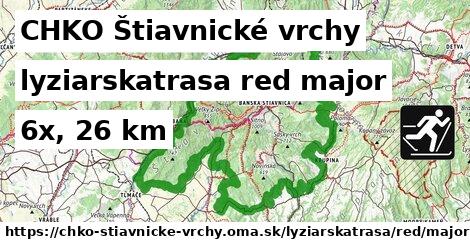 CHKO Štiavnické vrchy Lyžiarske trasy červená hlavná