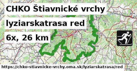 CHKO Štiavnické vrchy Lyžiarske trasy červená 