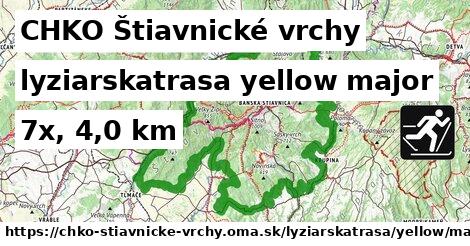 CHKO Štiavnické vrchy Lyžiarske trasy žltá hlavná