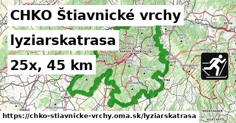 CHKO Štiavnické vrchy Lyžiarske trasy  