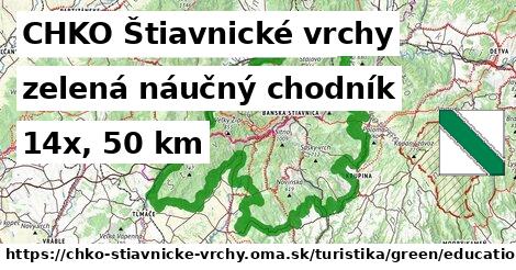 CHKO Štiavnické vrchy Turistické trasy zelená náučný chodník