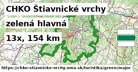 CHKO Štiavnické vrchy Turistické trasy zelená hlavná