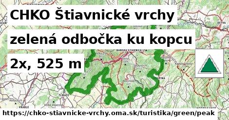 CHKO Štiavnické vrchy Turistické trasy zelená odbočka ku kopcu