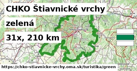 CHKO Štiavnické vrchy Turistické trasy zelená 