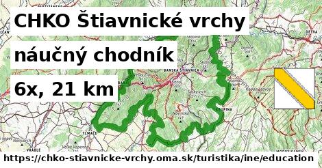 CHKO Štiavnické vrchy Turistické trasy iná náučný chodník