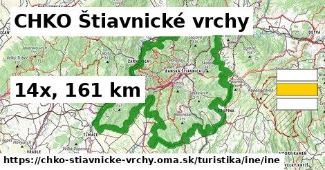 CHKO Štiavnické vrchy Turistické trasy iná iná