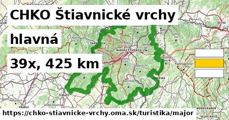 CHKO Štiavnické vrchy Turistické trasy hlavná 