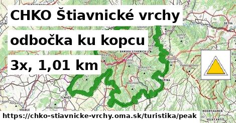 CHKO Štiavnické vrchy Turistické trasy odbočka ku kopcu 