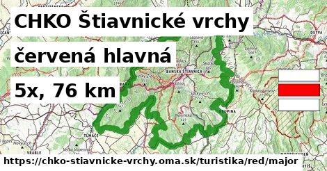 CHKO Štiavnické vrchy Turistické trasy červená hlavná