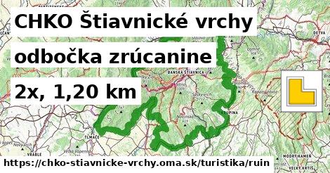 CHKO Štiavnické vrchy Turistické trasy odbočka zrúcanine 