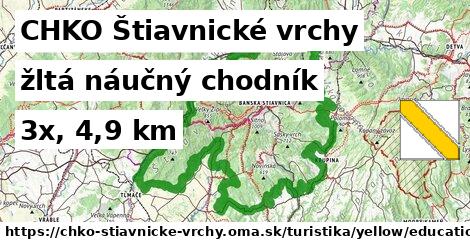 CHKO Štiavnické vrchy Turistické trasy žltá náučný chodník