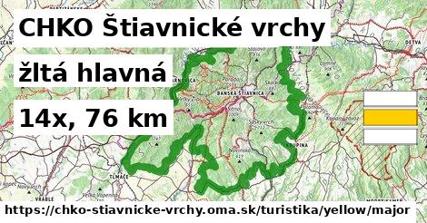 CHKO Štiavnické vrchy Turistické trasy žltá hlavná