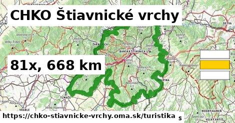 CHKO Štiavnické vrchy Turistické trasy  