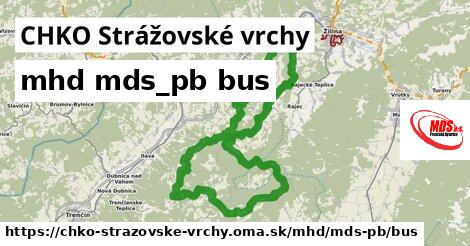 CHKO Strážovské vrchy Doprava mds-pb bus