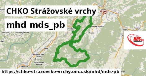 CHKO Strážovské vrchy Doprava mds-pb 