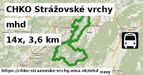 CHKO Strážovské vrchy Doprava  