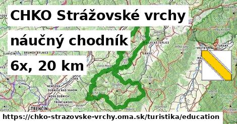CHKO Strážovské vrchy Turistické trasy náučný chodník 