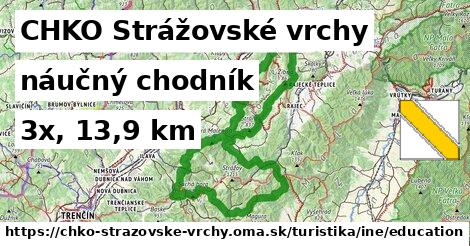 CHKO Strážovské vrchy Turistické trasy iná náučný chodník