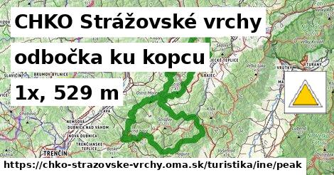 CHKO Strážovské vrchy Turistické trasy iná odbočka ku kopcu