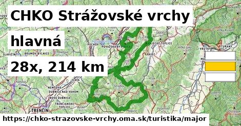 CHKO Strážovské vrchy Turistické trasy hlavná 