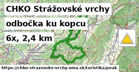 CHKO Strážovské vrchy Turistické trasy odbočka ku kopcu 