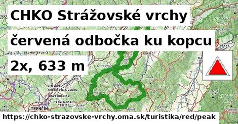 CHKO Strážovské vrchy Turistické trasy červená odbočka ku kopcu