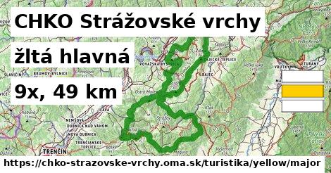 CHKO Strážovské vrchy Turistické trasy žltá hlavná