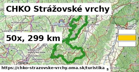 CHKO Strážovské vrchy Turistické trasy  