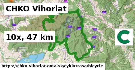 CHKO Vihorlat Cyklotrasy bicycle 