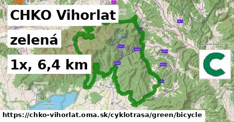 CHKO Vihorlat Cyklotrasy zelená bicycle